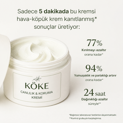 KÖKE Canlılık & Koruma Kremi