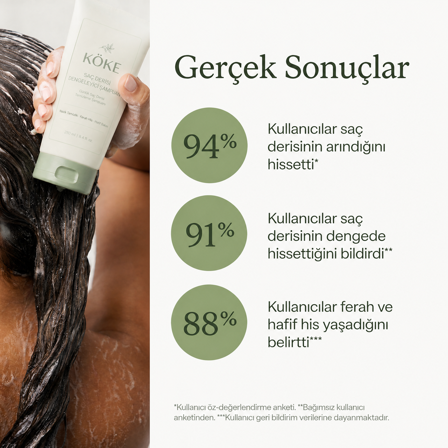 KÖKE Güçlendirici Şampuan