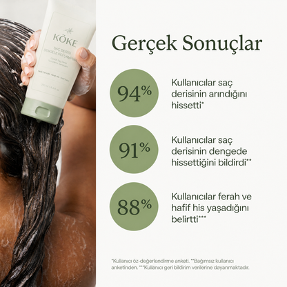 KÖKE Güçlendirici Şampuan